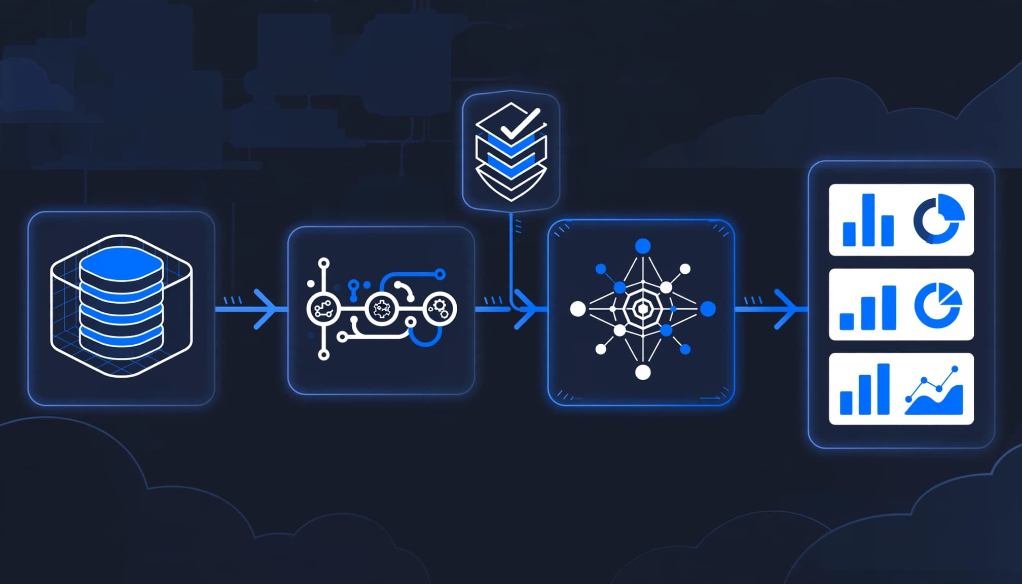 Blue connectors link lakehouse storage, pipelines, semantic models, and reporting panels.