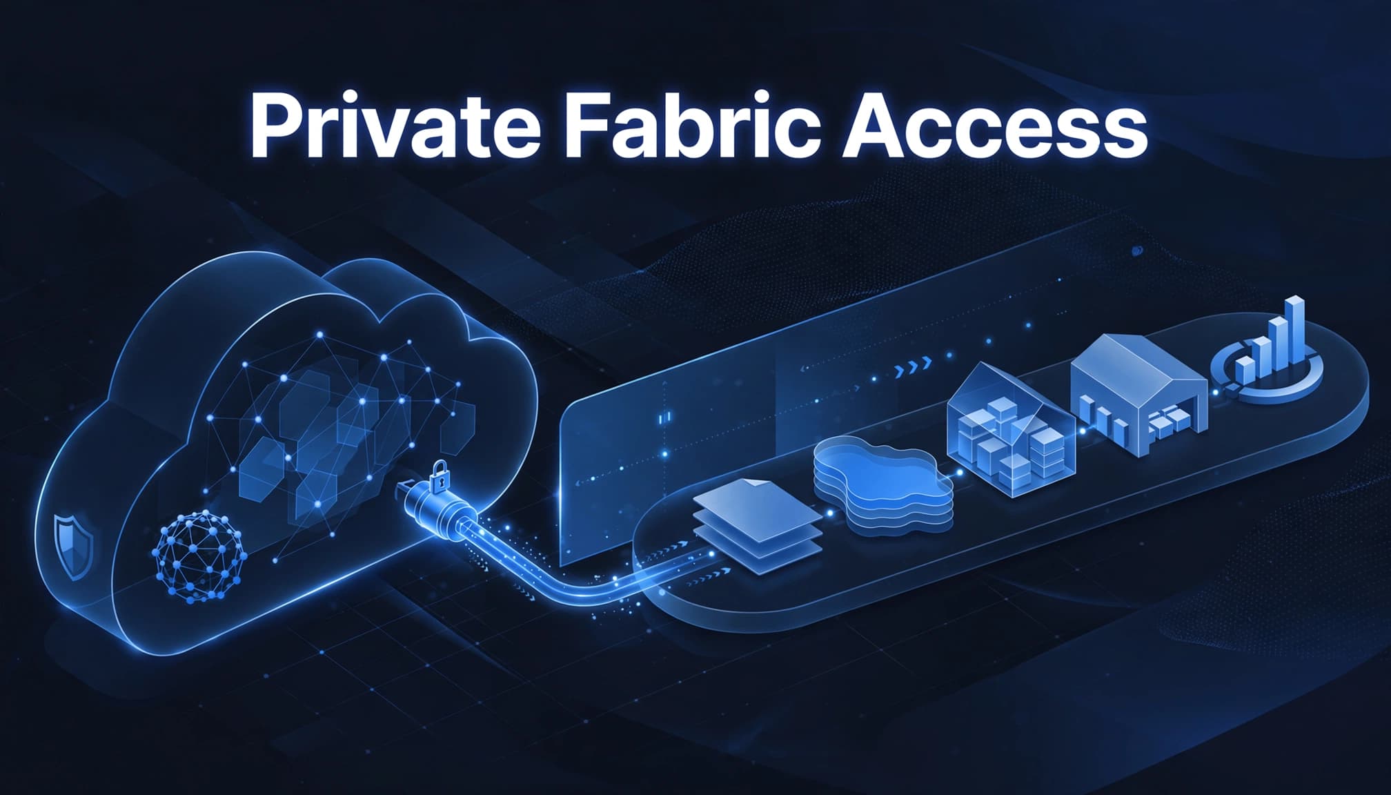 A secure Azure network connects Microsoft Fabric analytics services and data workloads.