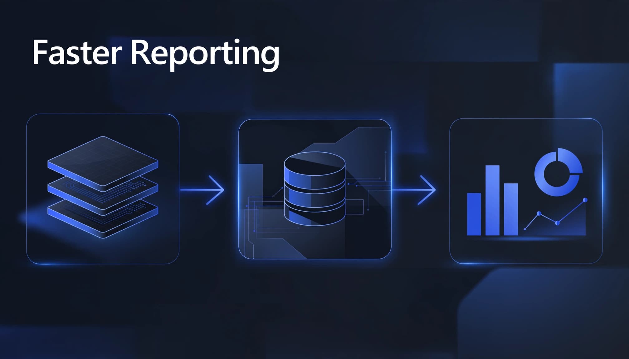 Lakehouse storage flows through a SQL layer to an executive report labeled